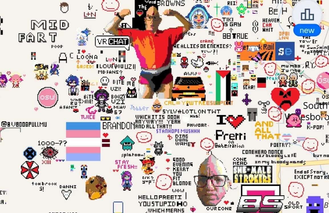 Post Image